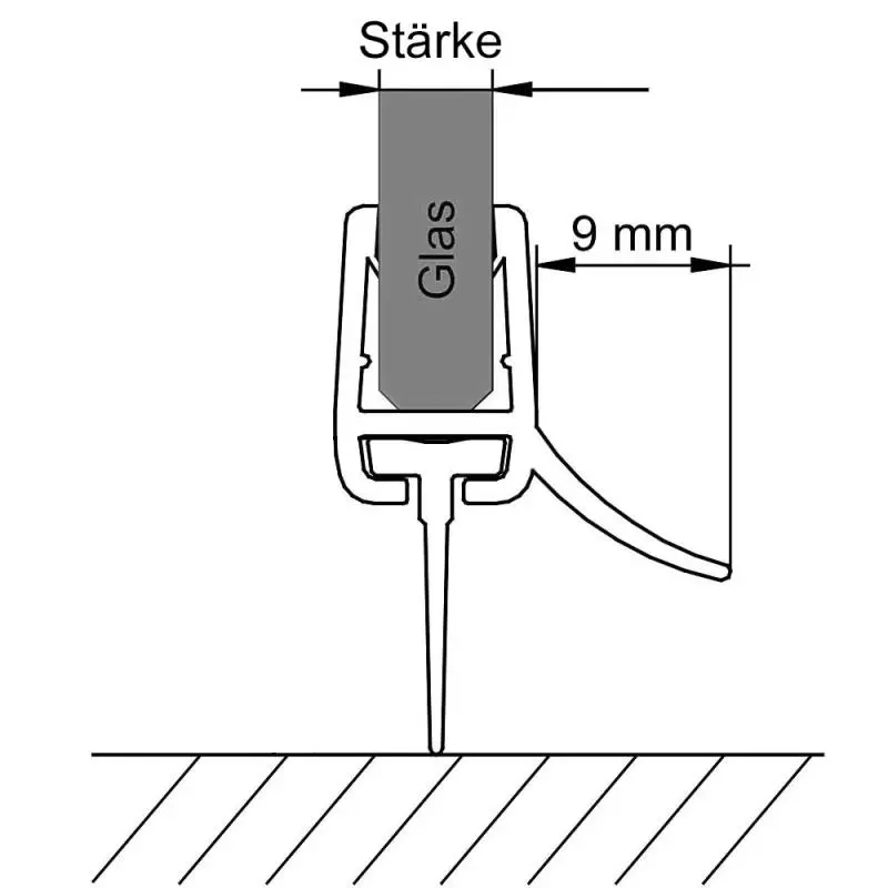 HSK Wasserabweisprofil