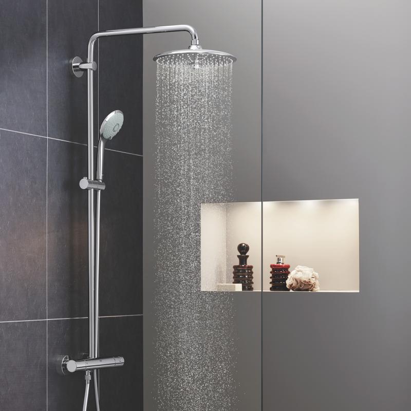 Grohe Duschsysteme